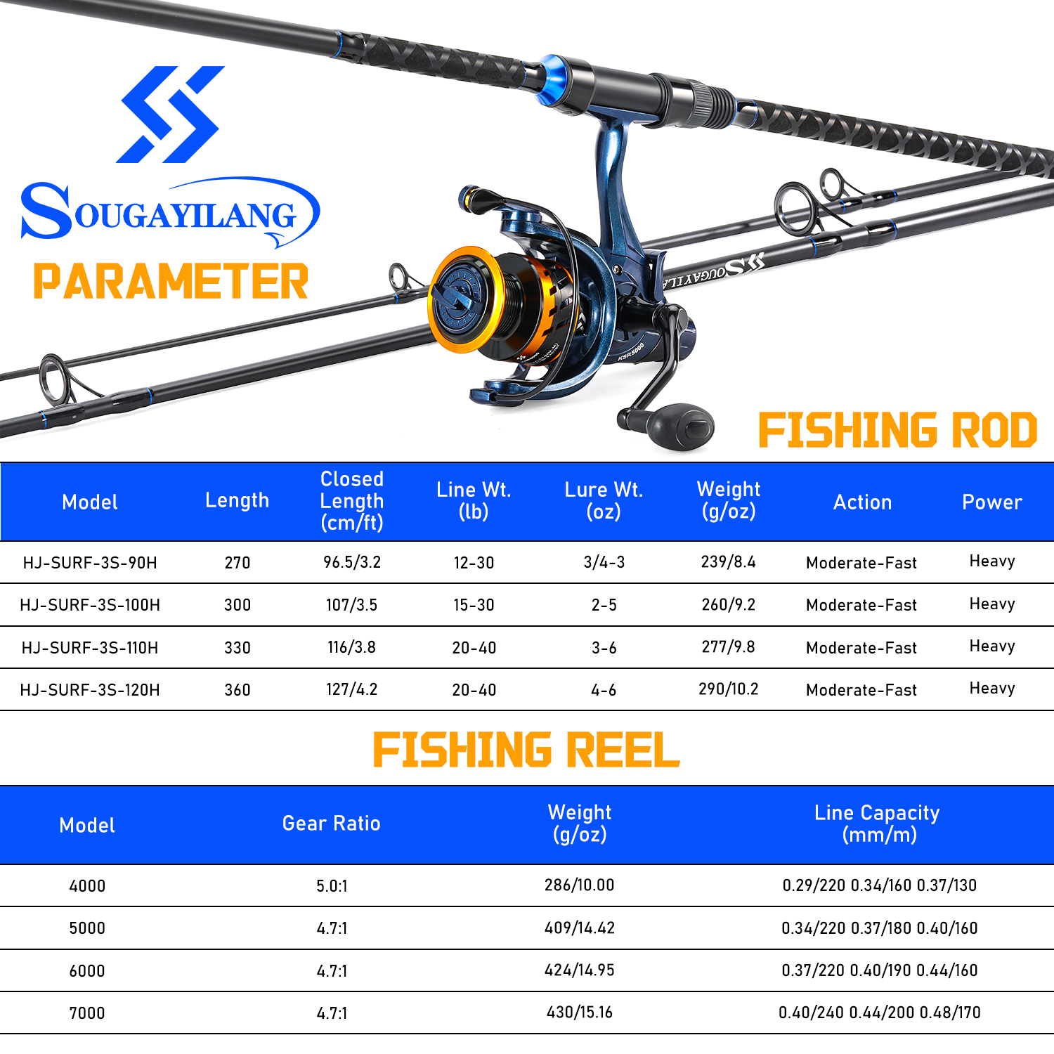 Sougayilang 3 Sections Surf Fi - Surf Reel 评论和价格