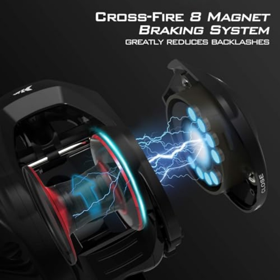 Royale Legend II Baitcasting R - Trolling Reel 评论和价格