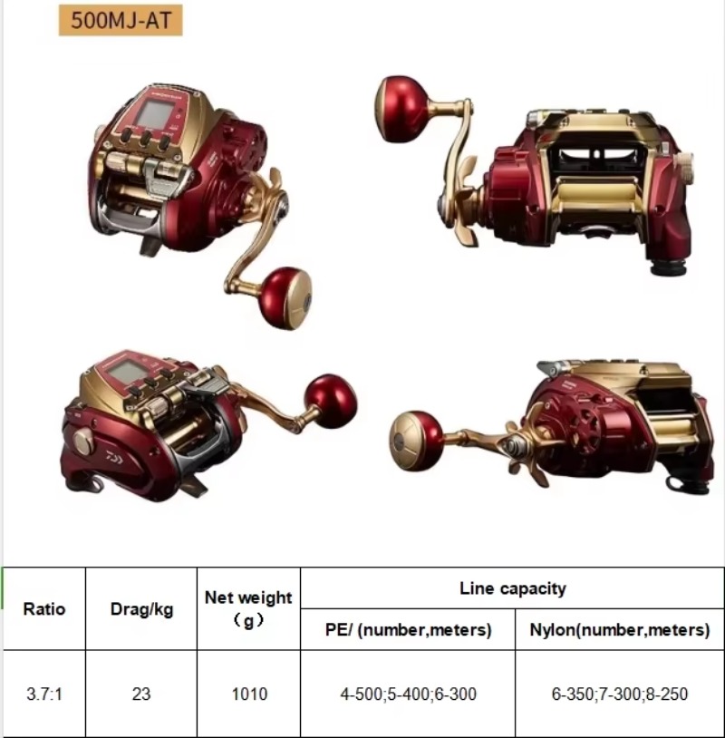 【Popular】High Quality Electric - Electric Reel 评论和价格