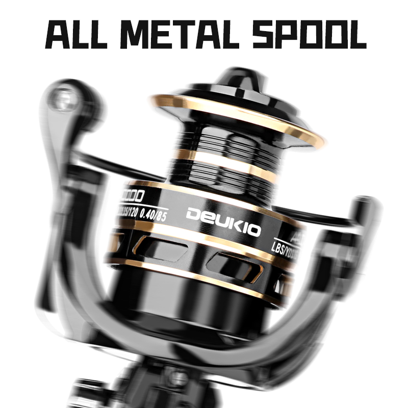 DEUKIO Spinning Reels 12KG Max - Reel Drag Knob 评论和价格