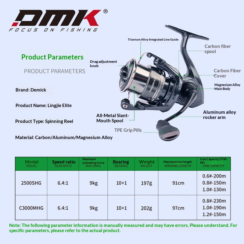 DMK Pioneer Elite Spinning Ree - Trolling Reel 评论和价格