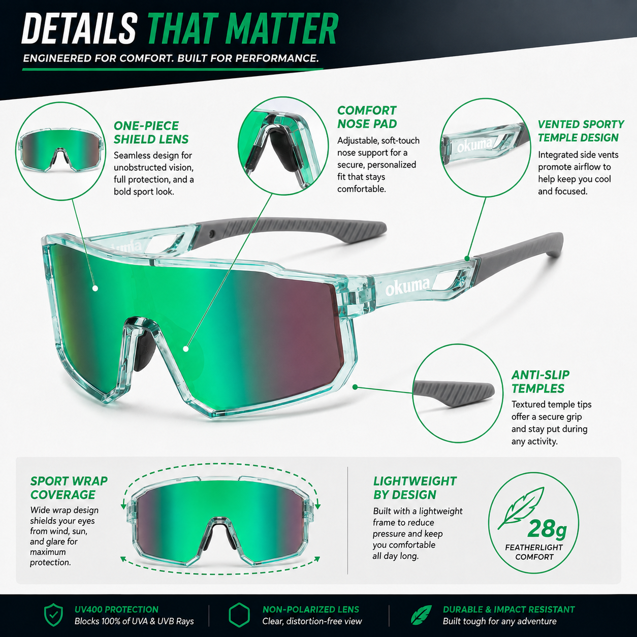 OKUMA UV400 Sports Eyewear Men - Surf Reel 评论和价格
