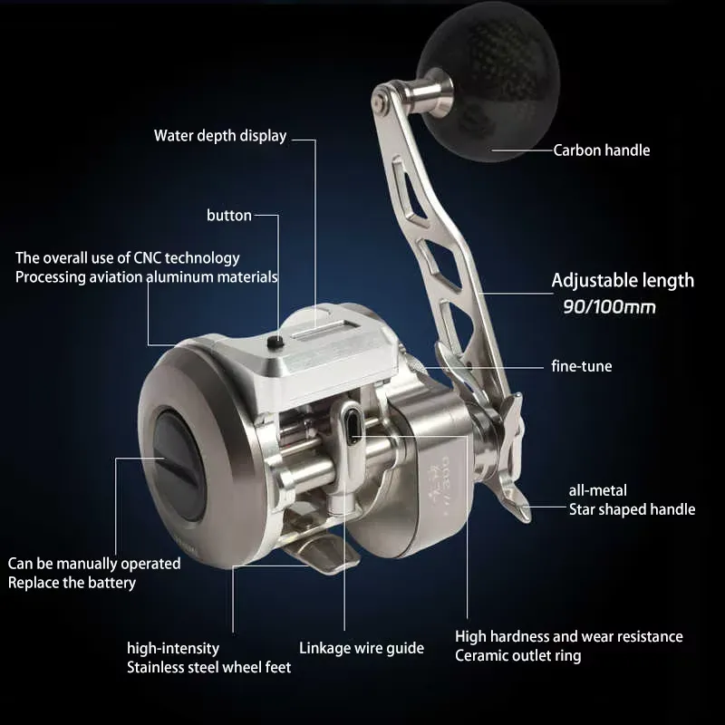New Ryobi metal slow trolling  - Trolling Reel 评论和价格