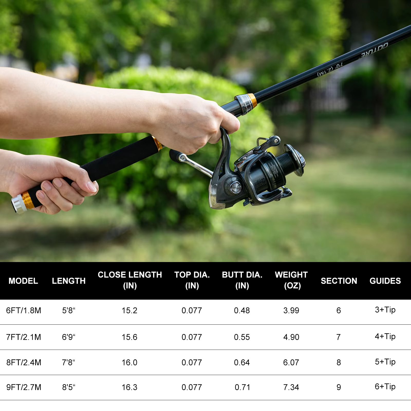 Goture Fishing Telescopic Rod  - Reel Bag 评论和价格